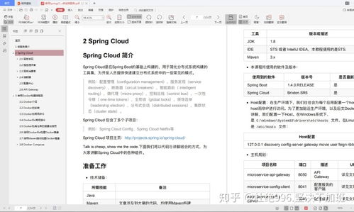 spring cloud alibaba微服務(wù)原理與實戰(zhàn) alibaba微服務(wù)架構(gòu)到底有多牛 dubbo docker boot cloud筆記 導(dǎo)圖 教程...
